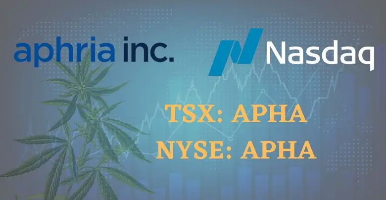 Aphria Inc. Announces Move to Nasdaq