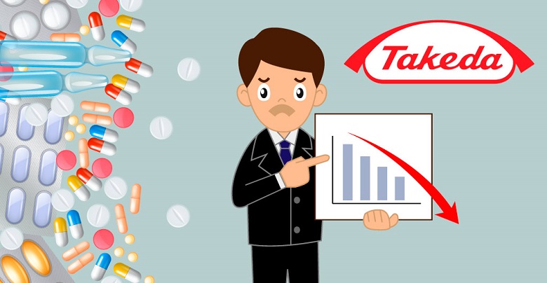 Massive $200M Operating Loss Anticipated for Takeda Pharmaceuticals