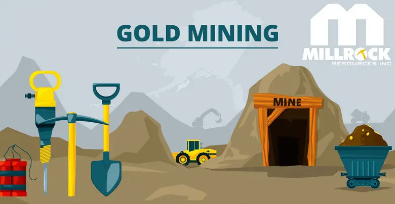 Millrock Wins Fairbanks’ Gold Exploration Projects
