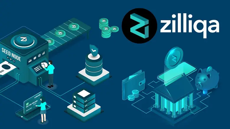 The Complete Guide on Zilliqa