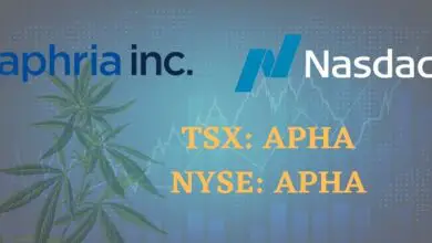 Aphria Inc. Announces Move to Nasdaq