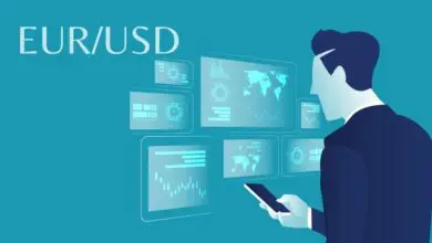 EUR/USD News