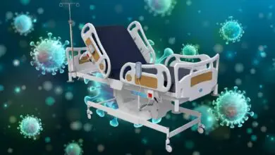 ICU Beds Requirement Climbs to a Different High in Minnesota