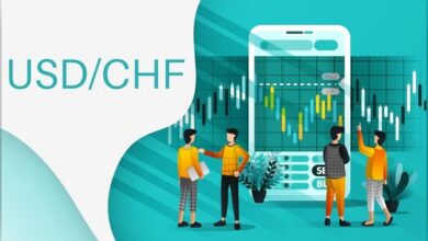 USD/CHF News
