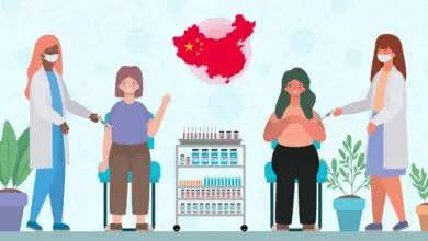 China initiate phase 2 of human test for COVID-19 vaccine