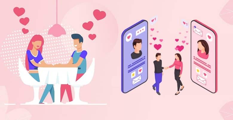 The Rise Of The Dating Market And Dating Apps