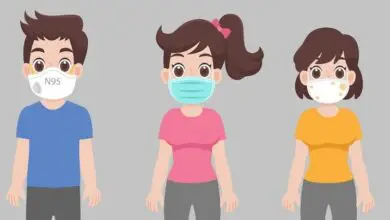 Different Types Of Face Mask To Fight Coronavirus Pandemic