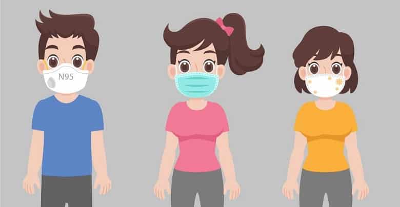 Different Types Of Face Mask To Fight Coronavirus Pandemic