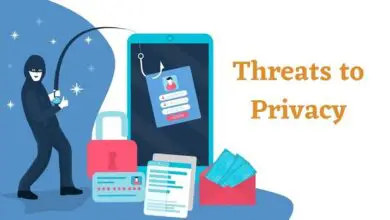 Threats to Privacy in 2020