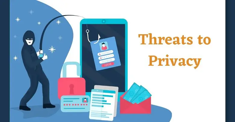 Threats to Privacy in 2020