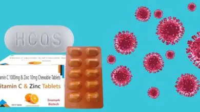 Coronavirus Prevention and Use of Essential Vitamins