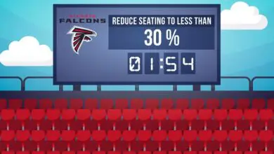 Atlanta Falcons to Reduce the Seating Capacity