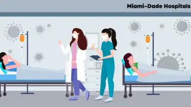 Miami-Dade Hospitals