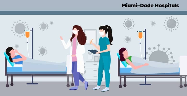 Miami-Dade Hospitals