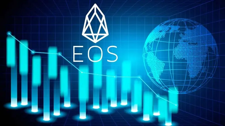 EOS News