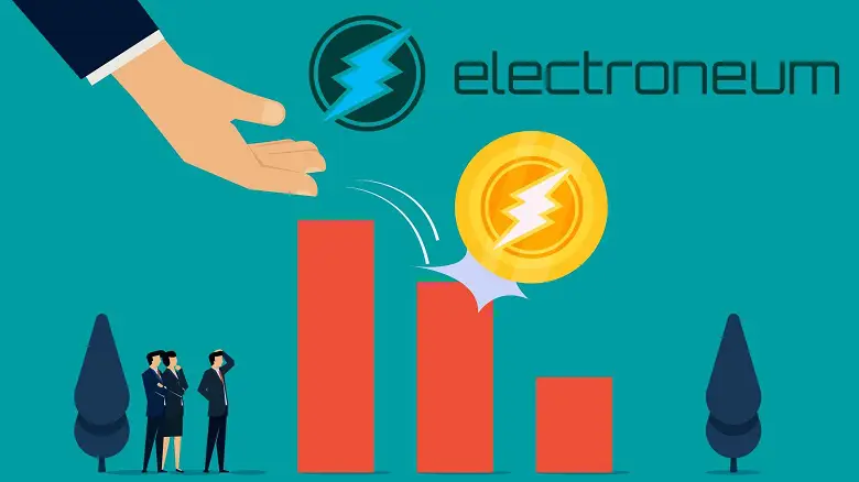 Electroneum (ETN) News