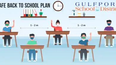 Gulfport Citizens Appeal District Schools for a Safe Reopening Plan