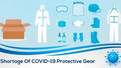 Shortage of Personal Protective Equipment; A Matter of Concern