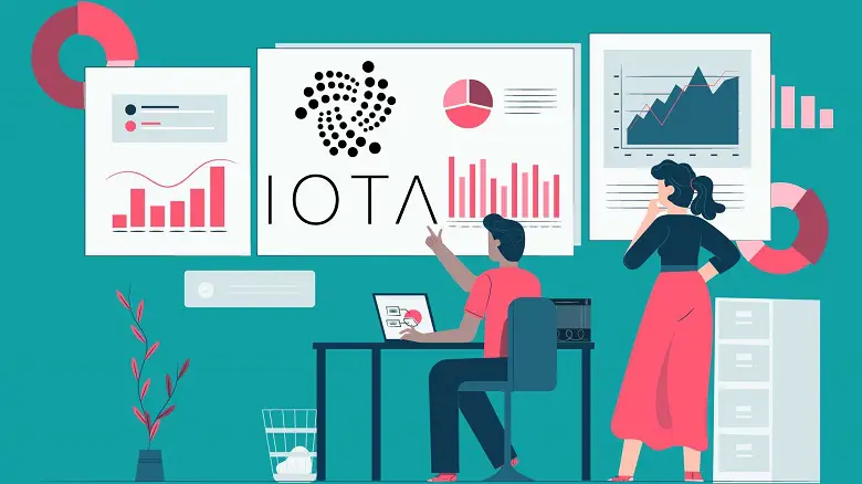 IOTA (MIOTA) News