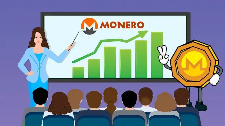 Monero (XMR) News