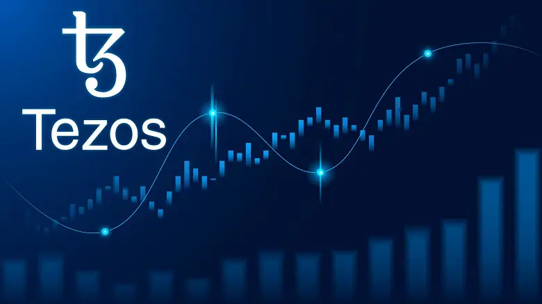 Tezos (XTZ) News