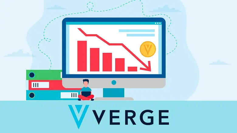 Verge (XVG) News