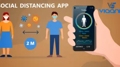 Viaanix Firm in Wichita Seeks Success After Redesigning Social Distancing App