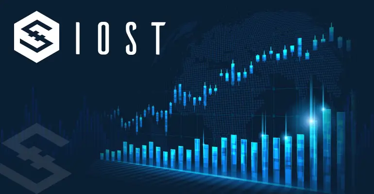 IOST News