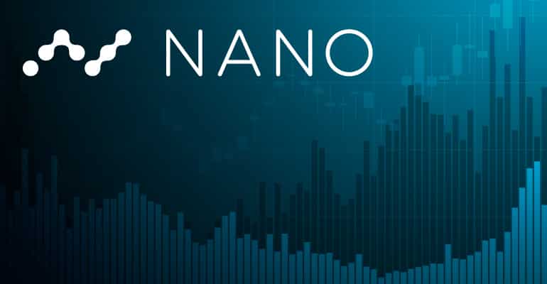 NANO News