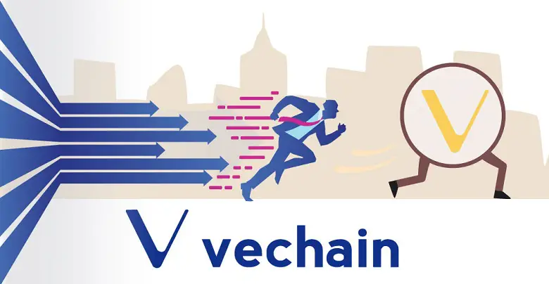 VeChain (VET) News