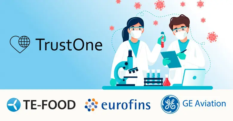 TE-FOOD Partners with Eurofins for COVID19 Testing