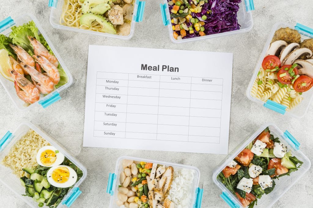 Meal plan for good nutrition