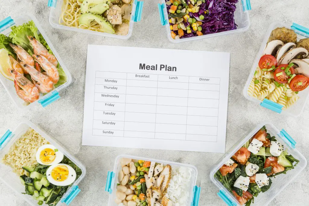 Meal plan for good nutrition