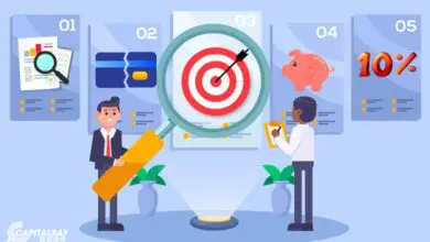 Effective Financial Planning