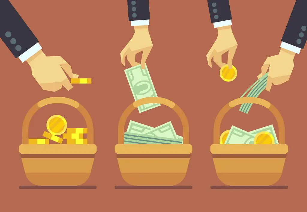 Choose the Best Mutual Funds