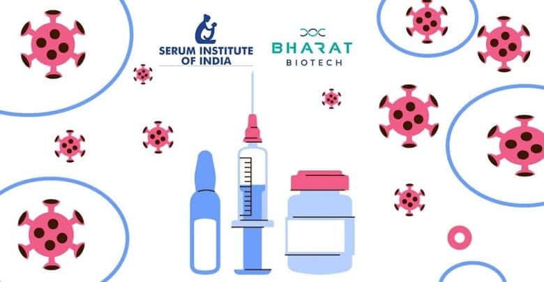 Serum Institute, Bharat Biotech to Begin COVID19 Vaccine Trials