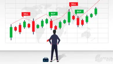 Forex signal