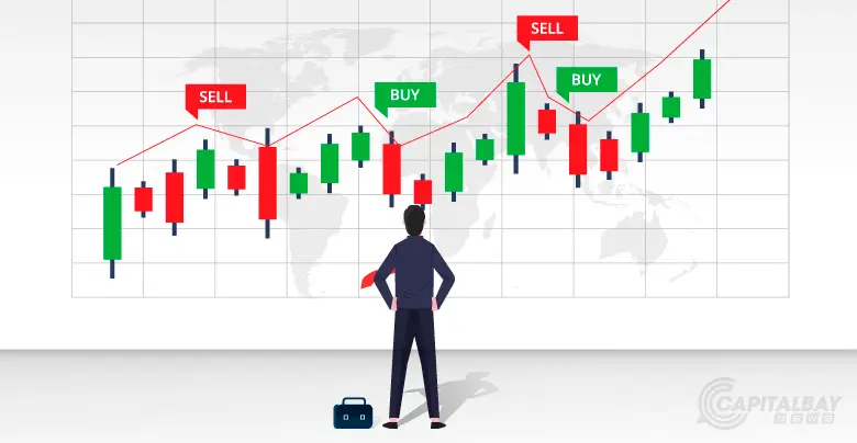 Forex signal