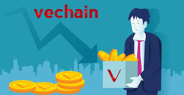 VeChain (VET) News