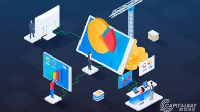 Financial Planning Process