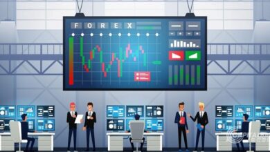 Forex Abbreviation and Trading Terms