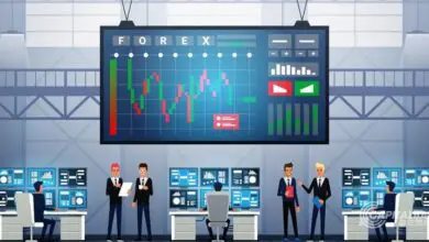 Forex Abbreviation and Trading Terms