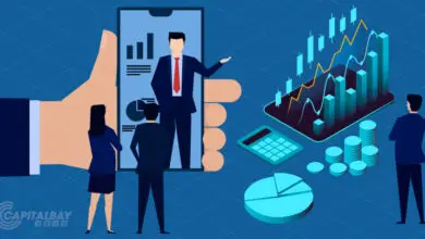 Forex Broker Guide for Beginners