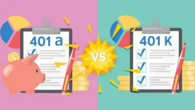 401a vs 401k