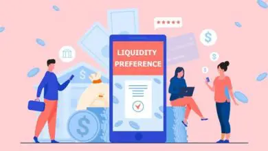 Liquidity Preference Theory