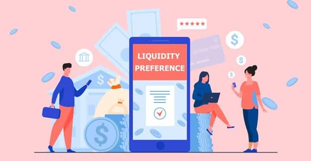 Liquidity Preference Theory