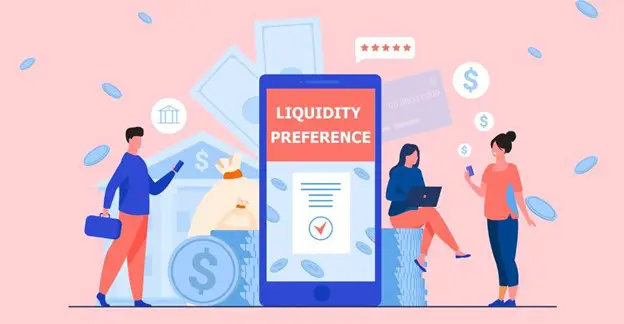 Liquidity Preference Theory