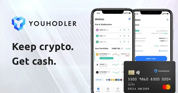 YouHodler
