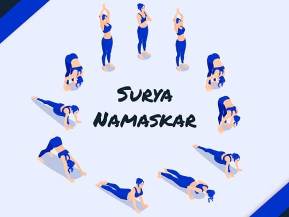 The original inspiration for Surya Namaskar - Ekhart Yoga