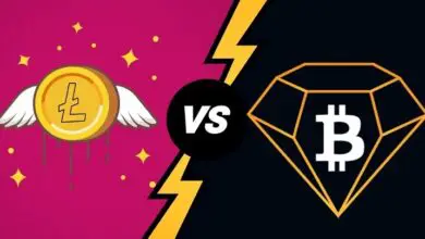 Technologically Avid, Litecoin vs. Old is Gold, Bitcoin